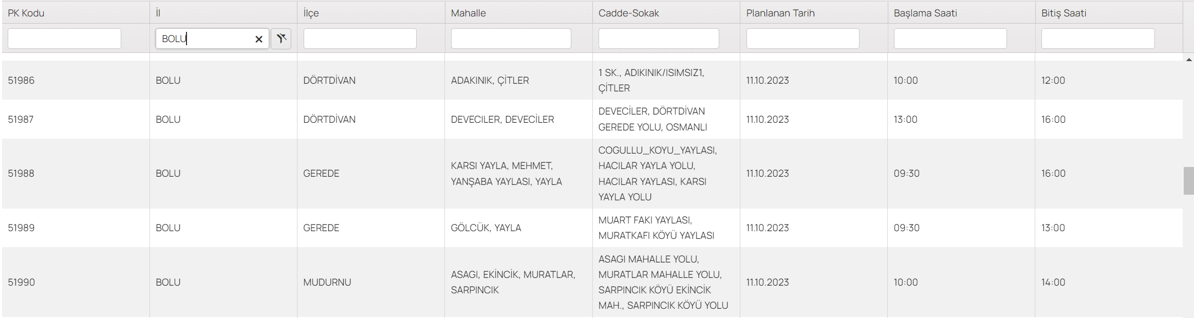 Bolu elektrik kesintisi