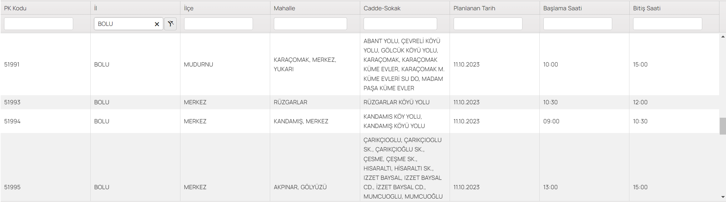 Bolu elektrik kesintisi