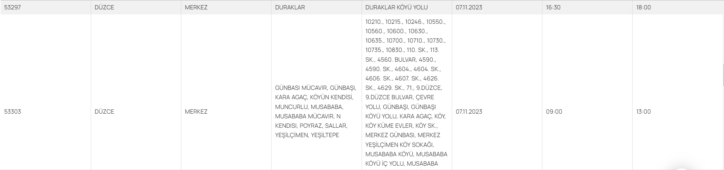 elektrik kesintisi