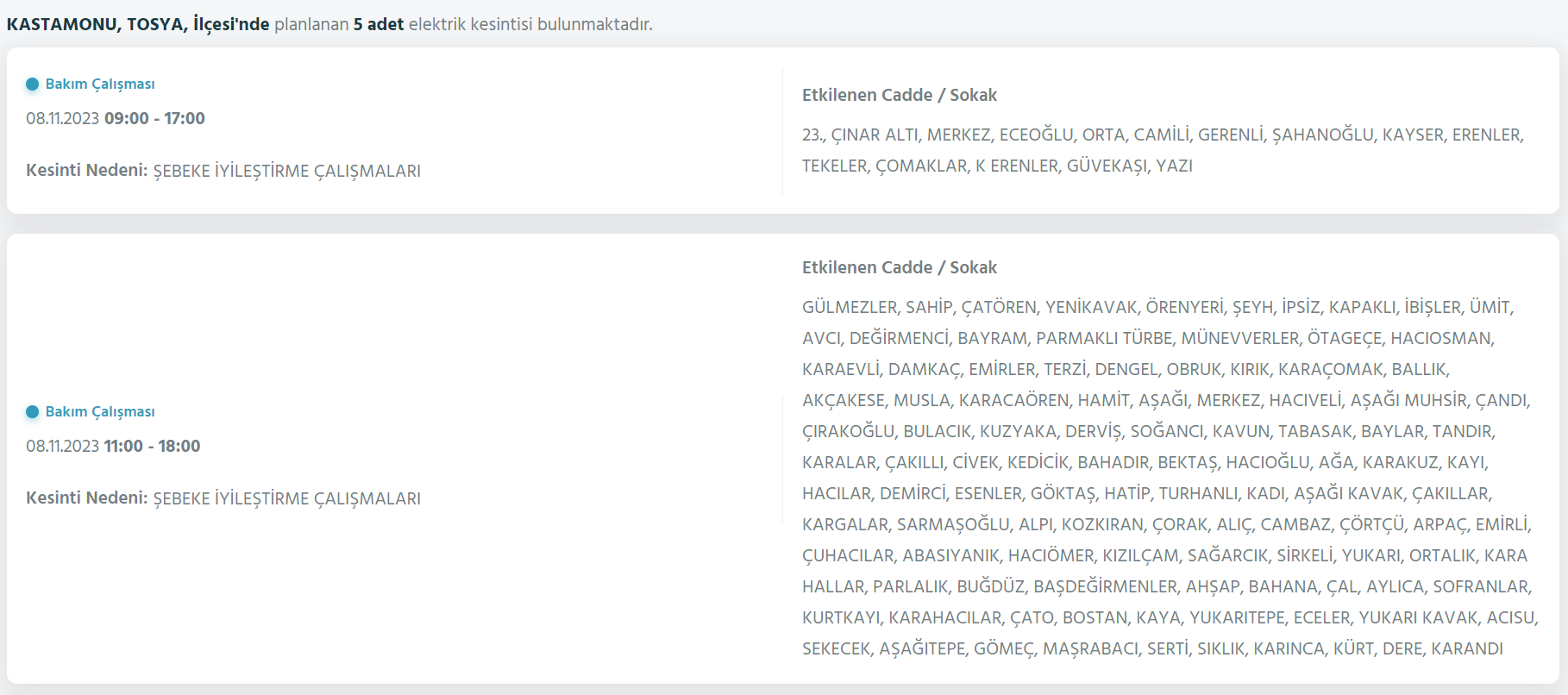 Kastamonu elektrik kesintisi