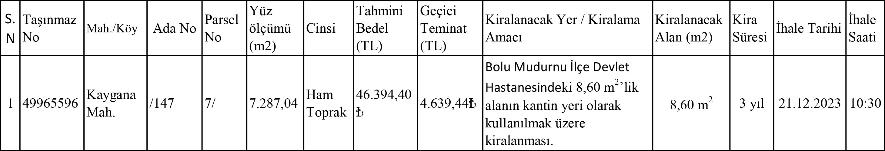 iln01942017 tablo