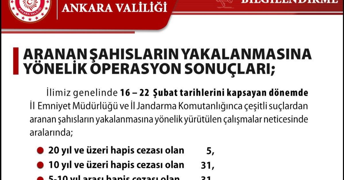 ankara genelinde buyuk operasyon yuzlerce sahis kiskivrak yakalandi TehzCGsT.jpg