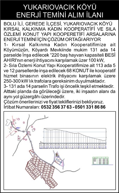 Geredede Kadinlar Kooperatifi Teklifle Enerji Alimi Yapacak 2