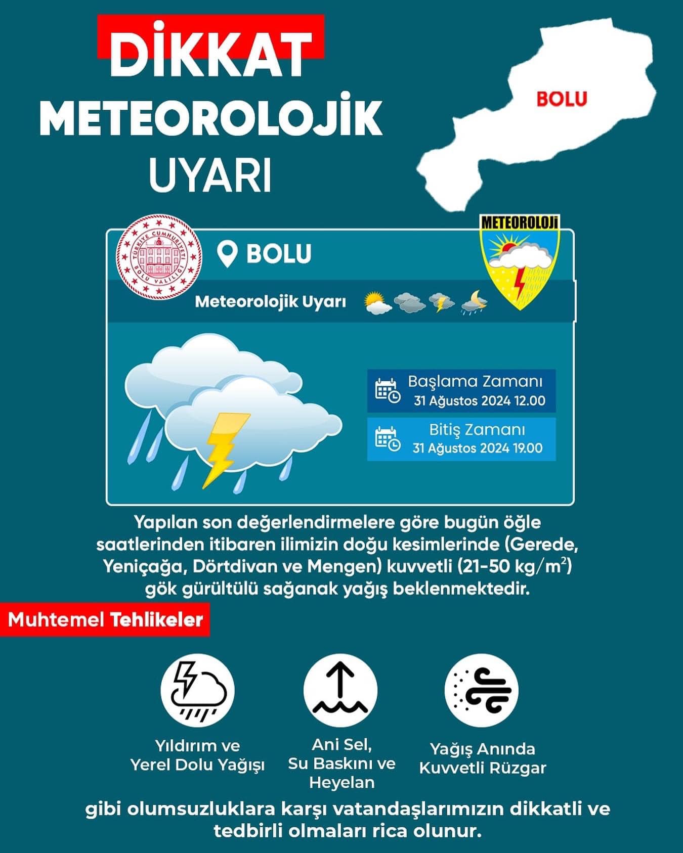 meteoroloji