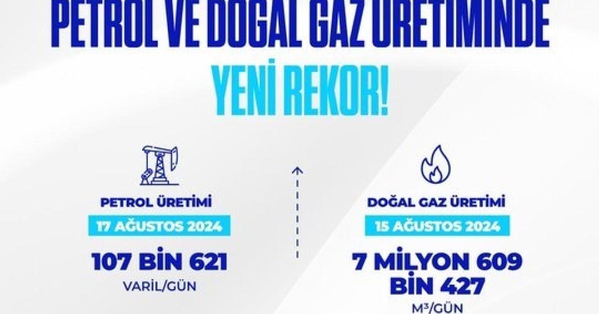 turkiyede petrol ve dogal gazda tarihi uretim rekoru vb4Rzki8.jpg