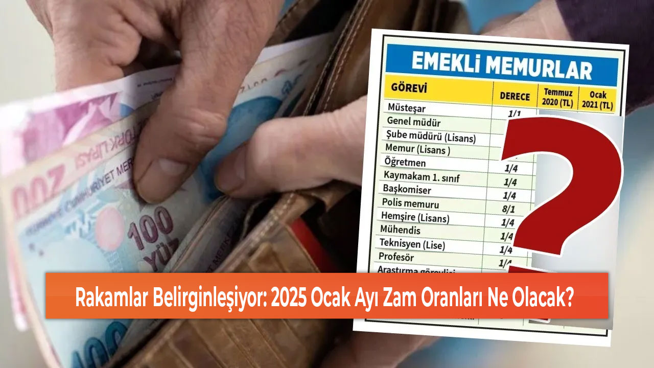 Rakamlar Belirginleşiyor 2025 Ocak Ayı Zam Oranları Ne Olacak