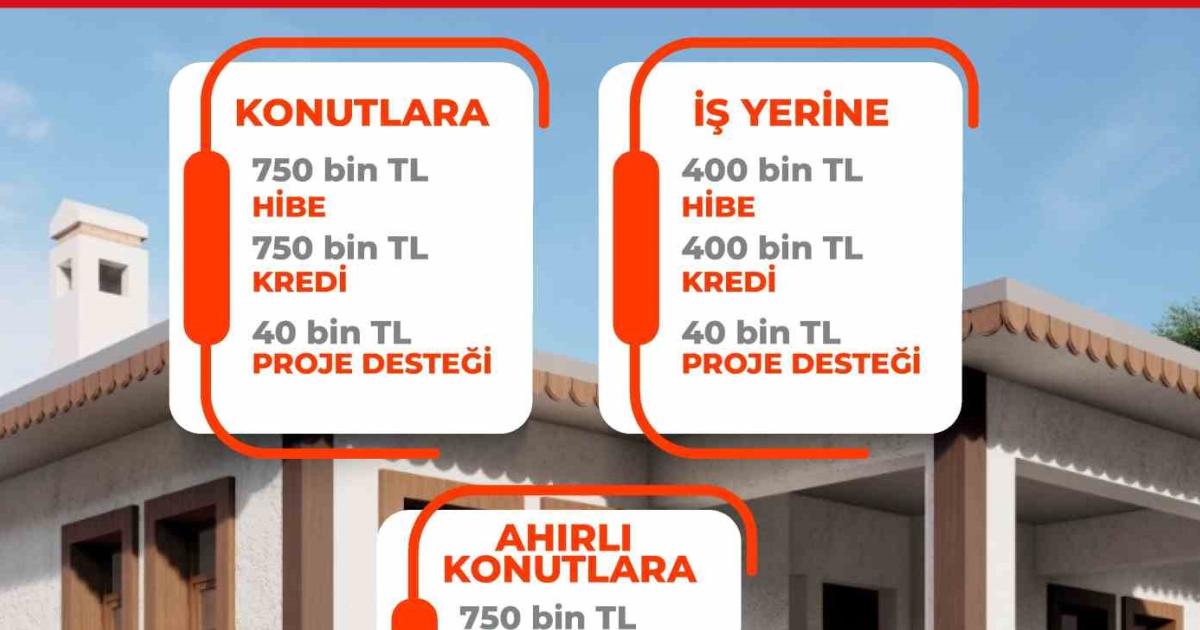 afetzedelere yerinde donusum destegi saglaniyor OIjBDFxH.jpg