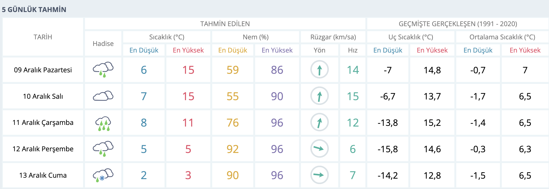 Ekran Resmi 2024 12 08 12.04.20