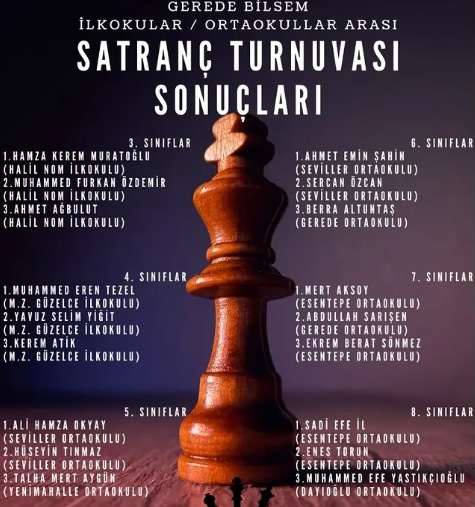 BİLSEM Satranç