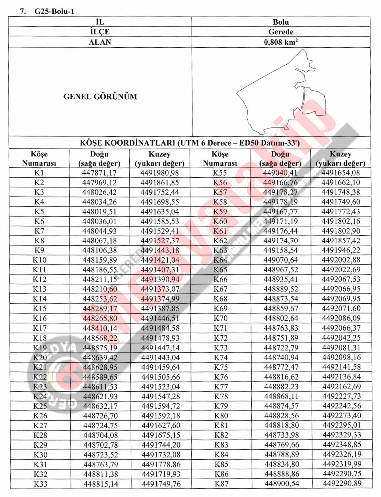 Bolu Gerede YEKA Alanı